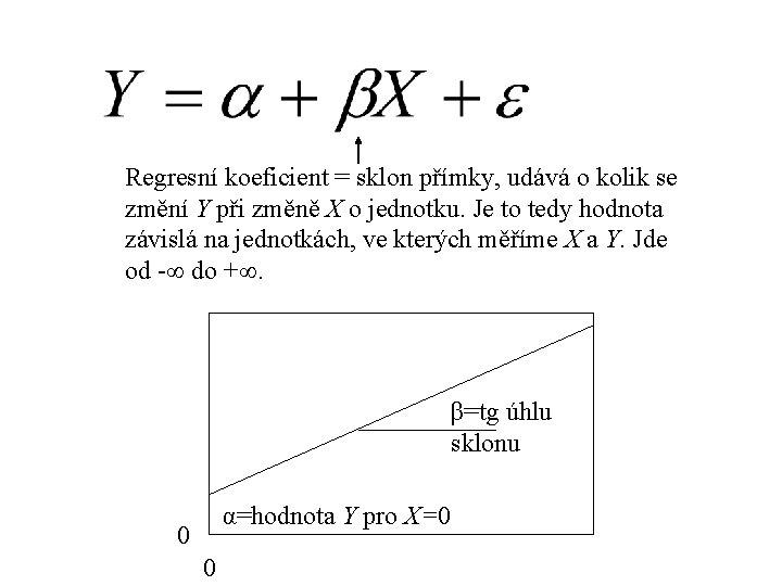 Regresní koeficient = sklon přímky, udává o kolik se změní Y při změně X