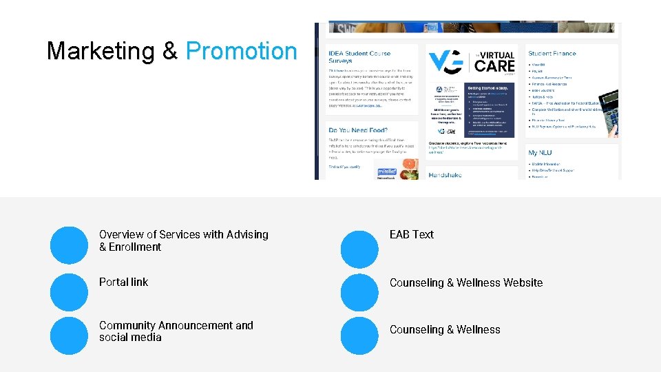 Marketing & Promotion Overview of Services with Advising & Enrollment EAB Text Portal link