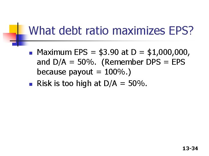 What debt ratio maximizes EPS? n n Maximum EPS = $3. 90 at D