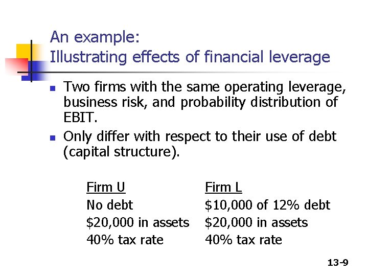 An example: Illustrating effects of financial leverage n n Two firms with the same