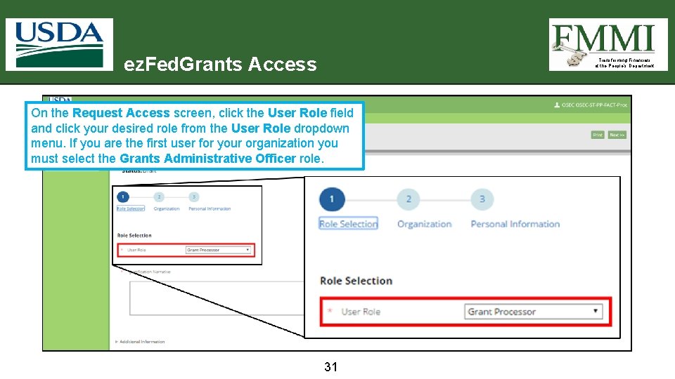 ez. Fed. Grants Access Transforming Financials at the People’s Department On the Request Access