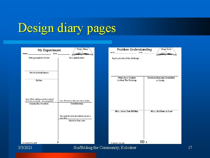 Design diary pages 3/3/2021 Scaffolding the Community; Kolodner 17 