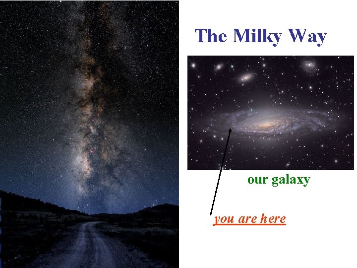 The Milky Way our galaxy you are here 