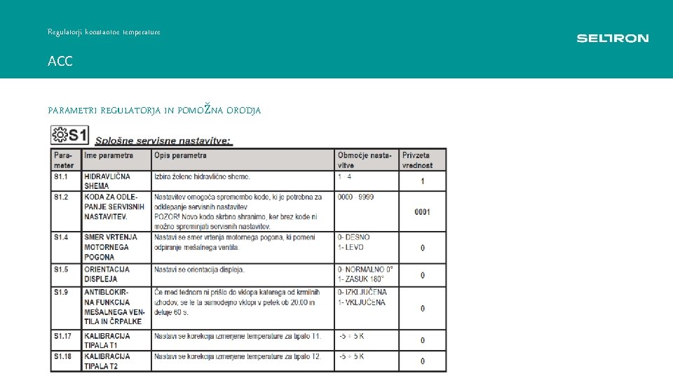 Regulatorji konstantne temperature ACC PARAMETRI REGULATORJA IN POMOŽNA ORODJA 