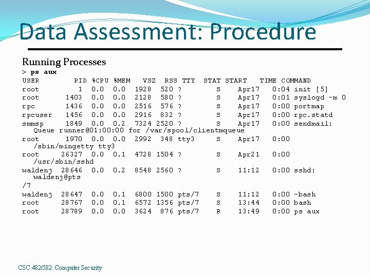 Data Assessment: Procedure Running Processes > ps aux USER PID %CPU %MEM VSZ RSS
