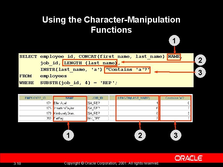 Using the Character-Manipulation Functions 1 SELECT employee_id, CONCAT(first_name, last_name) NAME, job_id, LENGTH (last_name), INSTR(last_name,