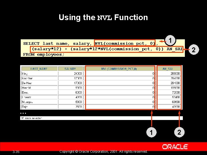 Using the NVL Function 1 SELECT last_name, salary, NVL(commission_pct, 0), (salary*12) + (salary*12*NVL(commission_pct, 0))