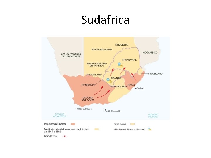 Sudafrica 