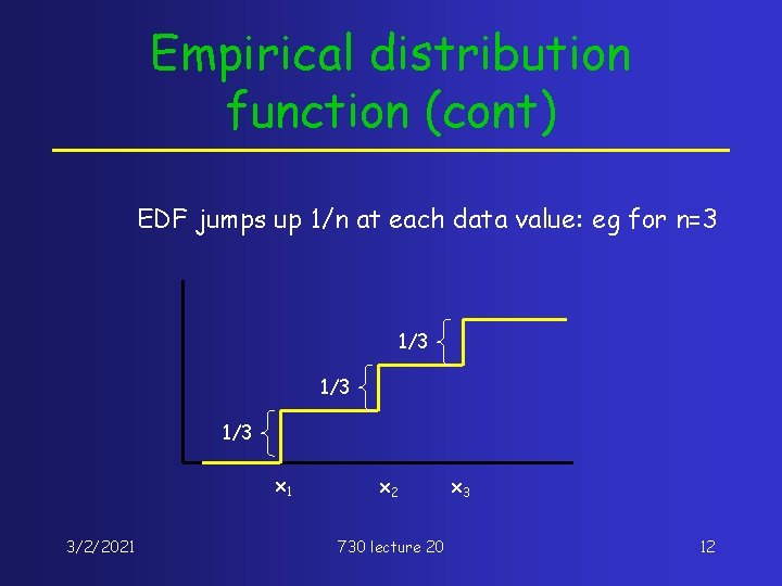 Empirical distribution function (cont) EDF jumps up 1/n at each data value: eg for
