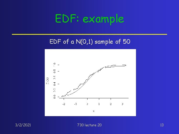 EDF: example EDF of a N(0, 1) sample of 50 3/2/2021 730 lecture 20