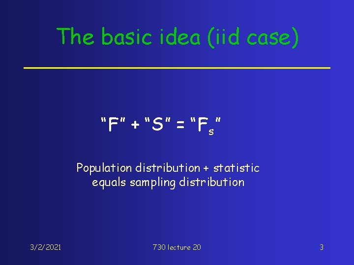 The basic idea (iid case) “F” + “S” = “Fs” Population distribution + statistic