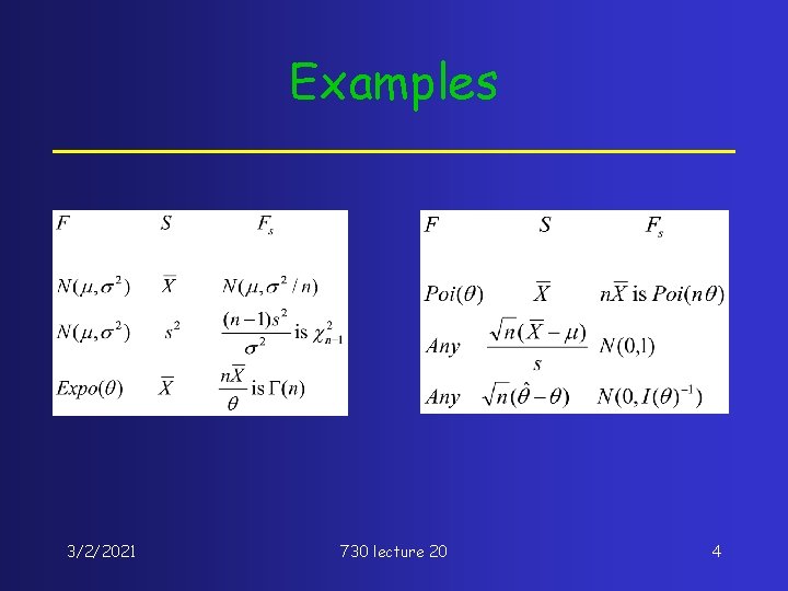 Examples 3/2/2021 730 lecture 20 4 