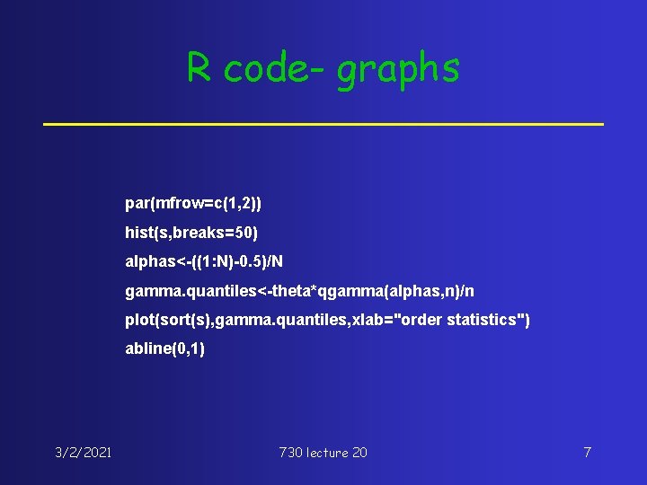 R code- graphs par(mfrow=c(1, 2)) hist(s, breaks=50) alphas<-((1: N)-0. 5)/N gamma. quantiles<-theta*qgamma(alphas, n)/n plot(sort(s),