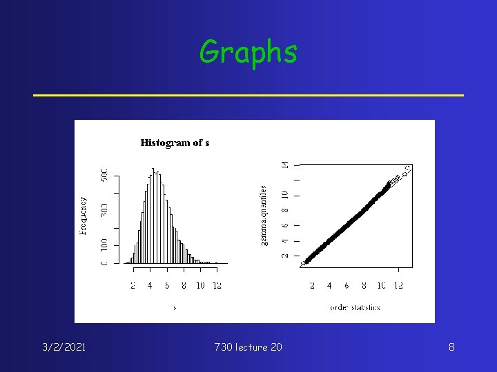 Graphs 3/2/2021 730 lecture 20 8 