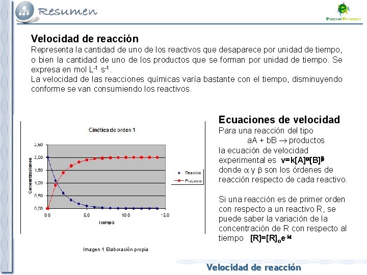 Velocidad de reacción Representa la cantidad de uno de los reactivos que desaparece por