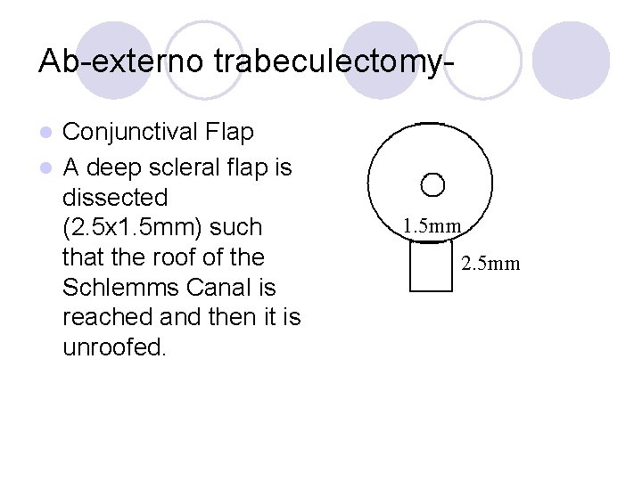 Ab-externo trabeculectomy. Conjunctival Flap l A deep scleral flap is dissected (2. 5 x