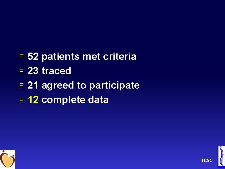 F F 52 patients met criteria 23 traced 21 agreed to participate 12 complete