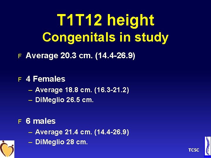 T 1 T 12 height Congenitals in study F Average 20. 3 cm. (14.