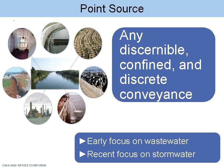 Point Source Any discernible, confined, and discrete conveyance ►Early focus on wastewater ►Recent focus