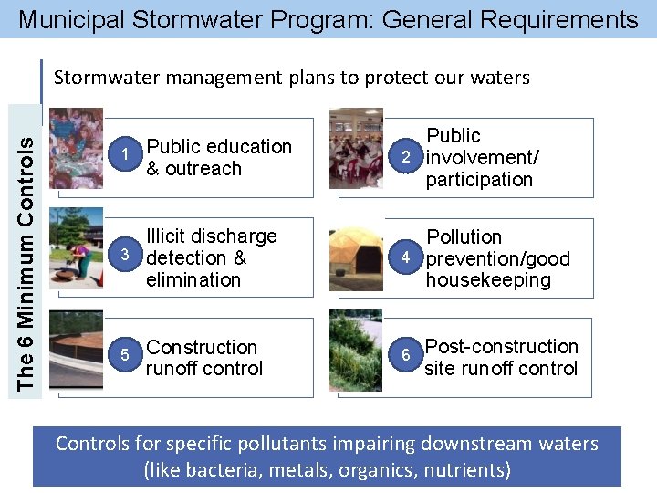Municipal Stormwater Program: General Requirements The 6 Minimum Controls Stormwater management plans to protect