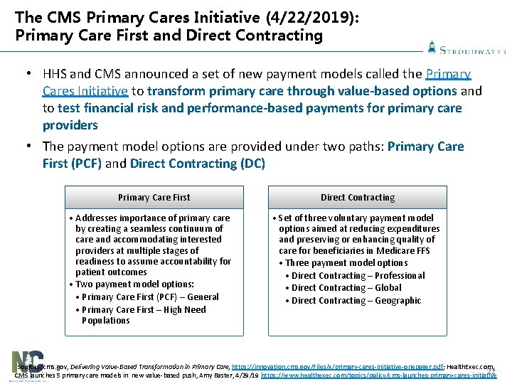 The CMS Primary Cares Initiative (4/22/2019): Primary Care First and Direct Contracting • HHS