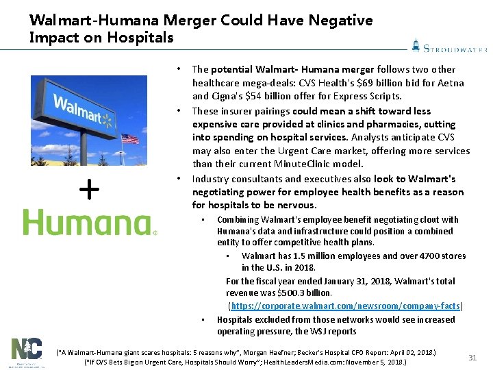 Walmart-Humana Merger Could Have Negative Impact on Hospitals • • + • The potential