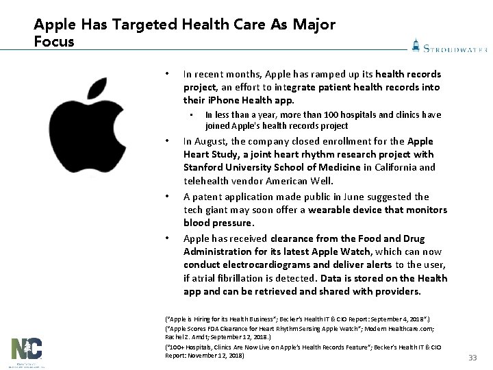 Apple Has Targeted Health Care As Major Focus • In recent months, Apple has