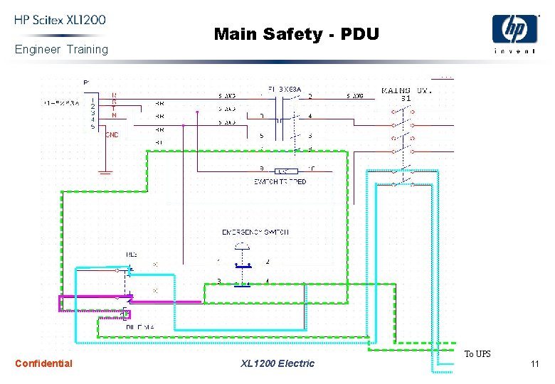 Engineer Training Confidential Main Safety - PDU XL 1200 Electric To UPS 11 Engineer Training Confidential Main Safety - PDU XL 1200 Electric To UPS 11