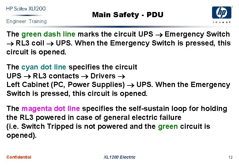 Engineer Training Main Safety - PDU The green dash line marks the circuit UPS Engineer Training Main Safety - PDU The green dash line marks the circuit UPS