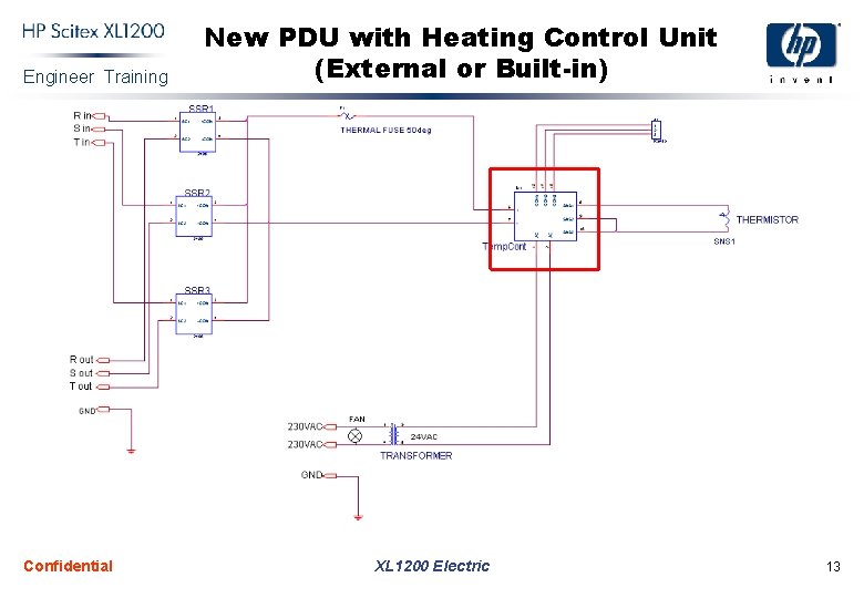 Engineer Training Confidential New PDU with Heating Control Unit (External or Built-in) XL 1200 Engineer Training Confidential New PDU with Heating Control Unit (External or Built-in) XL 1200