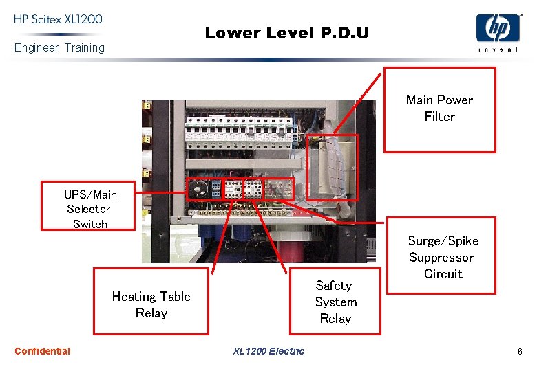 Lower Level P. D. U Engineer Training Main Power Filter UPS/Main Selector Switch Safety Lower Level P. D. U Engineer Training Main Power Filter UPS/Main Selector Switch Safety