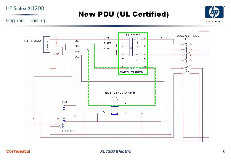Engineer Training Confidential New PDU (UL Certified) XL 1200 Electric 8 Engineer Training Confidential New PDU (UL Certified) XL 1200 Electric 8