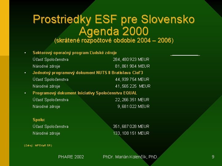 Prostriedky ESF pre Slovensko Agenda 2000 (skrátené rozpočtové obdobie 2004 – 2006) • Sektorový