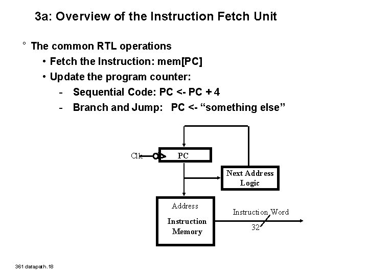 3 a: Overview of the Instruction Fetch Unit ° The common RTL operations •