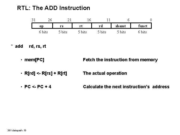 RTL: The ADD Instruction 31 26 op 6 bits ° add 21 rs 5