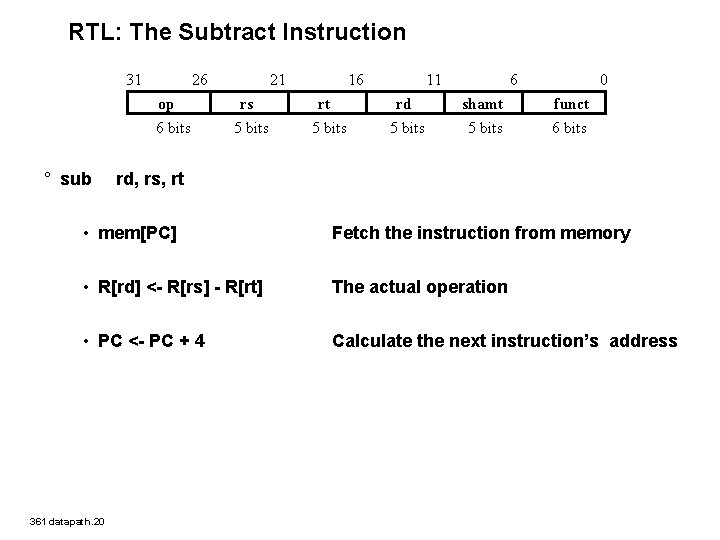 RTL: The Subtract Instruction 31 26 op 6 bits ° sub 21 rs 5