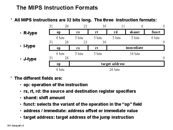 The MIPS Instruction Formats ° All MIPS instructions are 32 bits long. The three