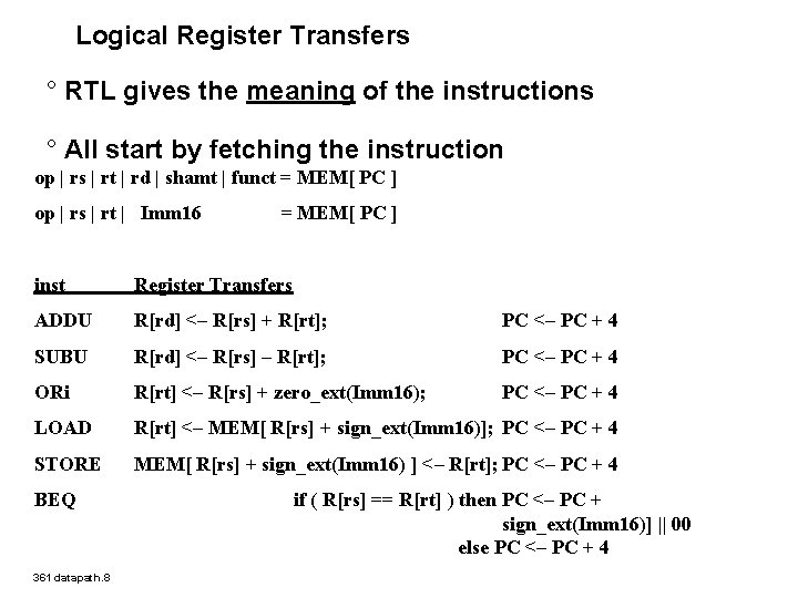 Logical Register Transfers ° RTL gives the meaning of the instructions ° All start