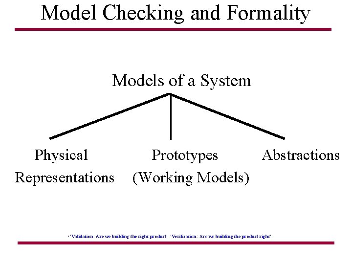 Model Checking and Formality Models of a System Physical Representations Prototypes Abstractions (Working Models)