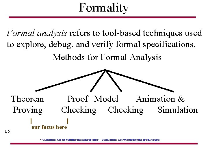 Formality Formal analysis refers to tool-based techniques used to explore, debug, and verify formal