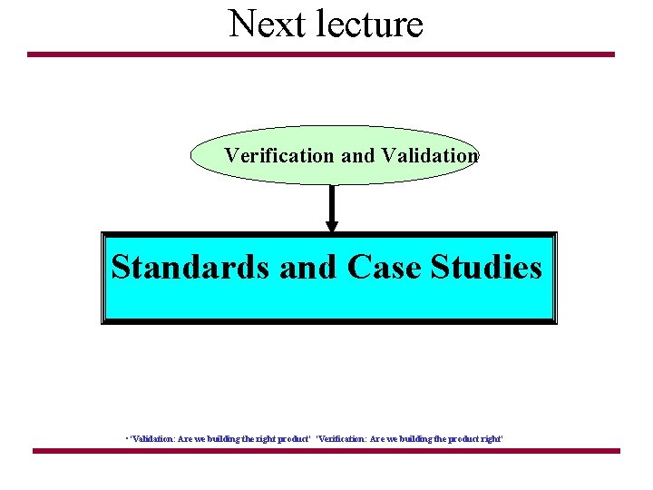 Next lecture Verification and Validation Standards and Case Studies • 'Validation: Are we building