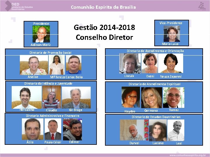 Comunhão Espírita de Brasília Presidente Vice-Presidente Gestão 2014 -2018 Conselho Diretor Maria Luiza Adilson Comunhão Espírita de Brasília Presidente Vice-Presidente Gestão 2014 -2018 Conselho Diretor Maria Luiza Adilson