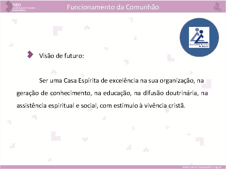 Funcionamento da Comunhão BEM VINDOS AO ESDE ! Visão de futuro: Ser uma Casa Funcionamento da Comunhão BEM VINDOS AO ESDE ! Visão de futuro: Ser uma Casa