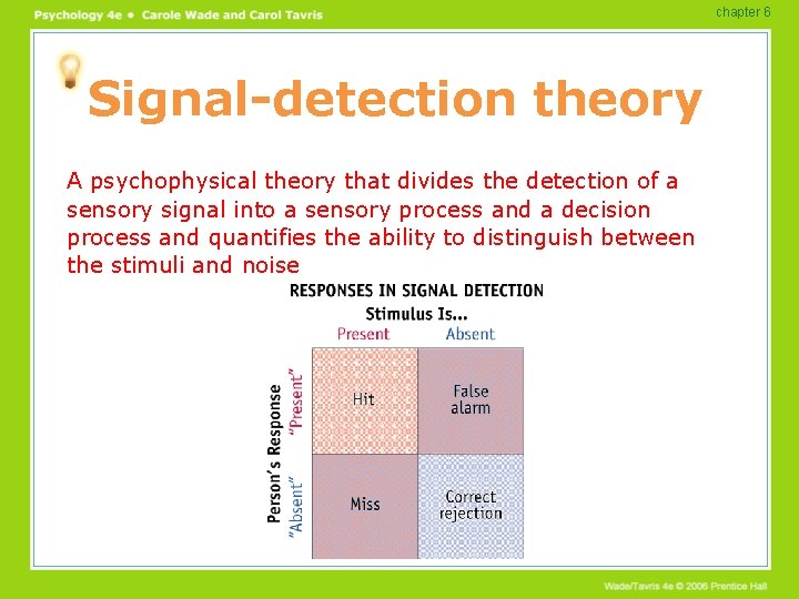 chapter 6 Signal-detection theory A psychophysical theory that divides the detection of a sensory chapter 6 Signal-detection theory A psychophysical theory that divides the detection of a sensory