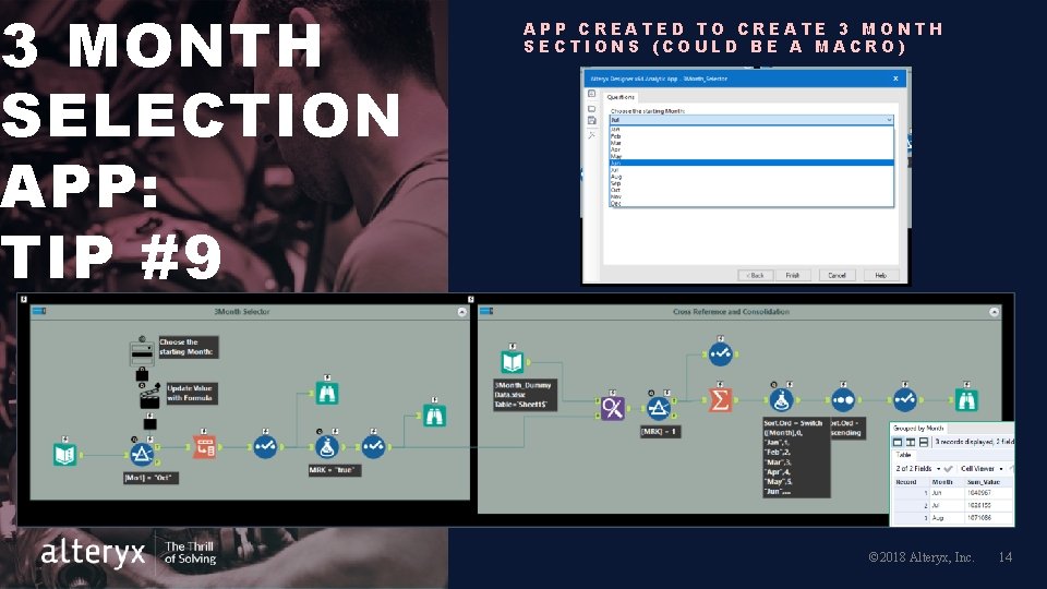 3 MONTH SELECTION APP: TIP #9 APP CREATED TO CREATE 3 MONTH SECTIONS (COULD 3 MONTH SELECTION APP: TIP #9 APP CREATED TO CREATE 3 MONTH SECTIONS (COULD