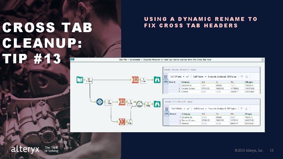 CROSS TAB CLEANUP: TIP #13 USING A DYNAMIC RENAME TO FIX CROSS TAB HEADERS CROSS TAB CLEANUP: TIP #13 USING A DYNAMIC RENAME TO FIX CROSS TAB HEADERS