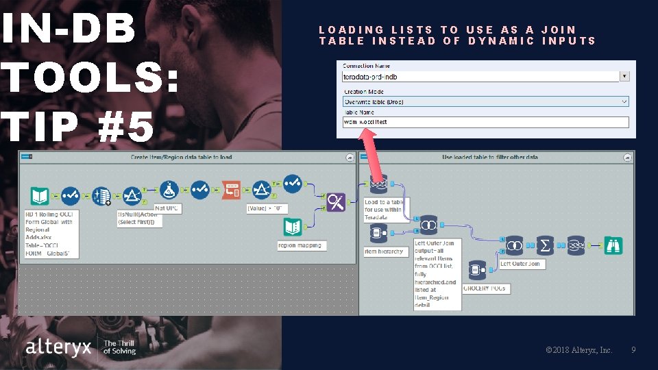IN-DB TOOLS: TIP #5 LOADING LISTS TO USE AS A JOIN TABLE INSTEAD OF IN-DB TOOLS: TIP #5 LOADING LISTS TO USE AS A JOIN TABLE INSTEAD OF