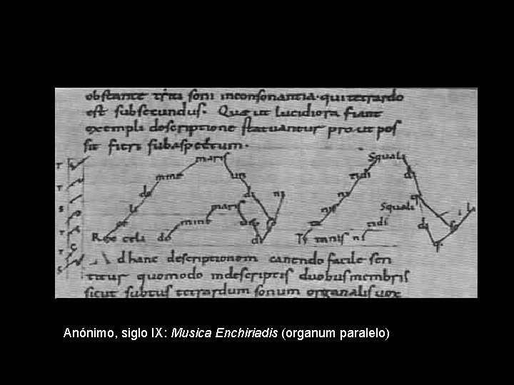 Anónimo, siglo IX: Musica Enchiriadis (organum paralelo) 