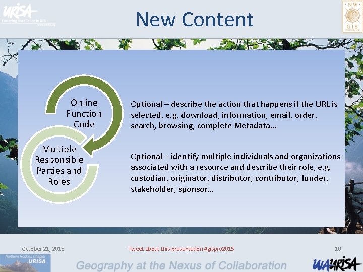 New Content Online Function Code Multiple Responsible Parties and Roles October 21, 2015 Optional