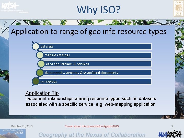 Why ISO? Application to range of geo info resource types datasets feature catalogs data